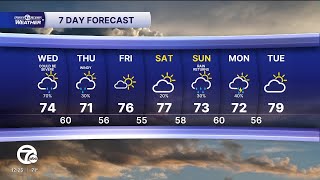 Metro Detroit Forecast: More storms tonight