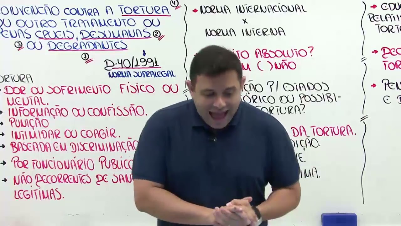 17 Convenção Contra a Tortura e Outros Tratamentos ou Penas Cruéis, Desumanos ou Degradantes ⚠️