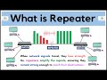 What is Repeater? full Explanation (Hindi) | Example | Advantages | Disadvantages |  @StudentNotes
