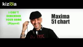 Kizoa Editar Videos - Movie Maker: NO OFICIAL Arturo Grao Ft. Dodo Fooie- I Can't Remember Your Nam