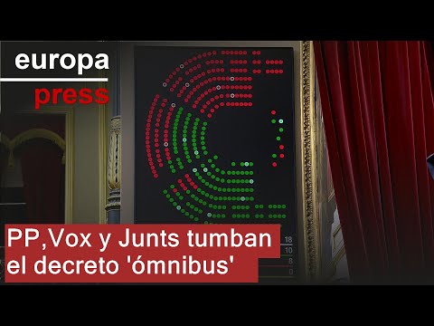 El PP, Vox y Junts tumban el decreto 'ómnibus', que incluía la subida de pensiones