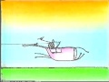 LWT Adverts 1995 2