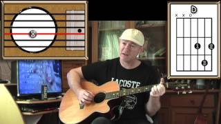 As Tears Go By - The Rolling Stones - Acoustic Guitar Lesson (easy)