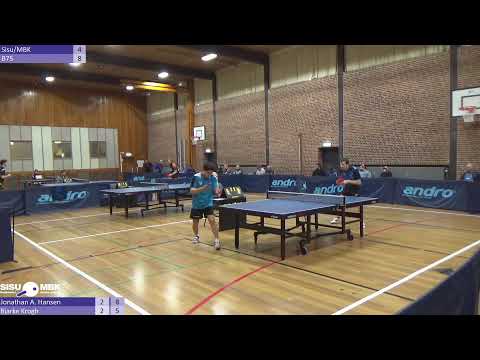 Herre 2. Division  B75 vs. Sisu/MBK