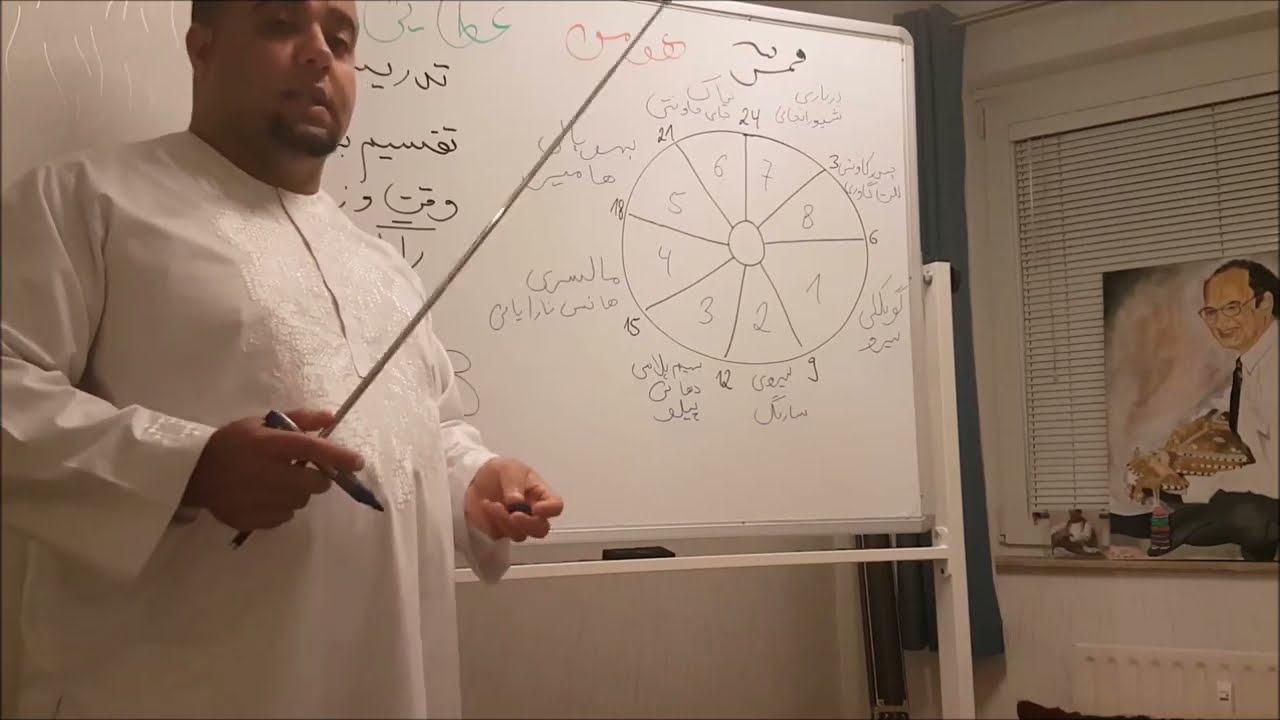 Folge 03 – Klassische Melodien