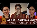 What,when,why & how #KAILASA ? ||Special Podcast || #ranjitha  #podcast #nithyananda #viral