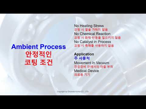 Dicronite Presentation   2018