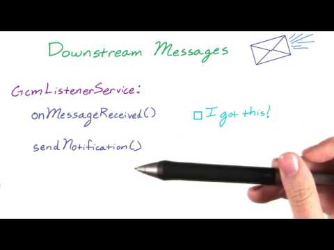 304   Receiving a message! Checkpoint