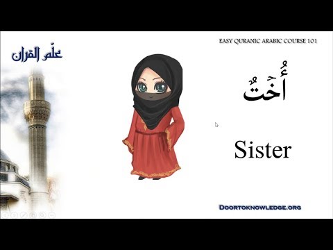 Learn Arabic with ease Lesson 11 part 1 | Prepositions mostly used in Arabic