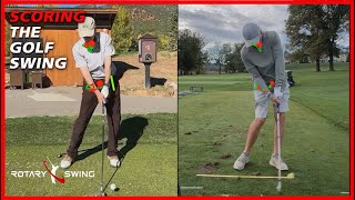 Score Your Golf Swing Meaningfully with GOATScore