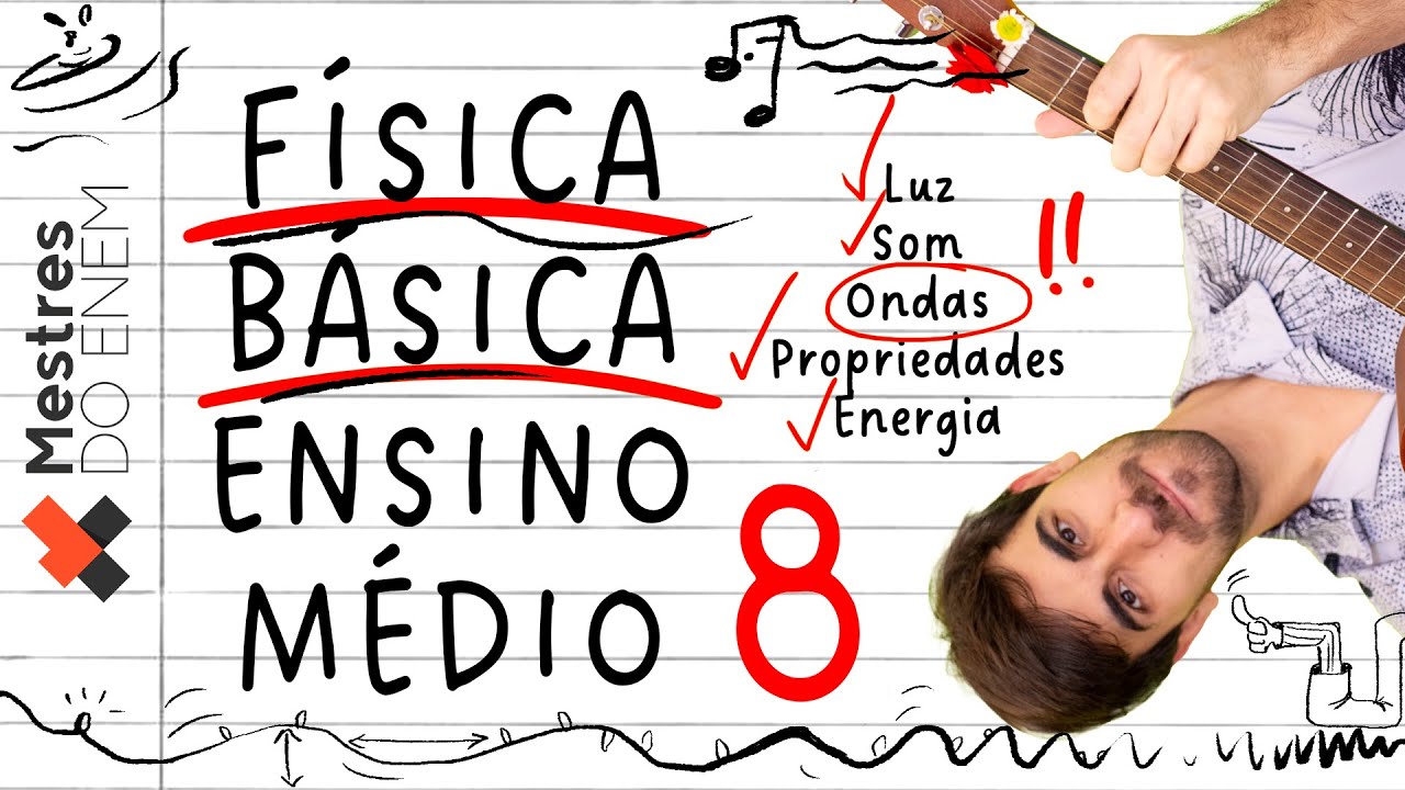 🔊 ÓPTICA, ACÚSTICA E ONDULATÓRIA ENEM 2024: Luz, Som, Ondas, Propriedades