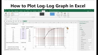 How to plot Log graph in excel