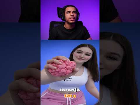 Qual o Tamanho do Cérebro de Cada Animal 🤔🧠🐶