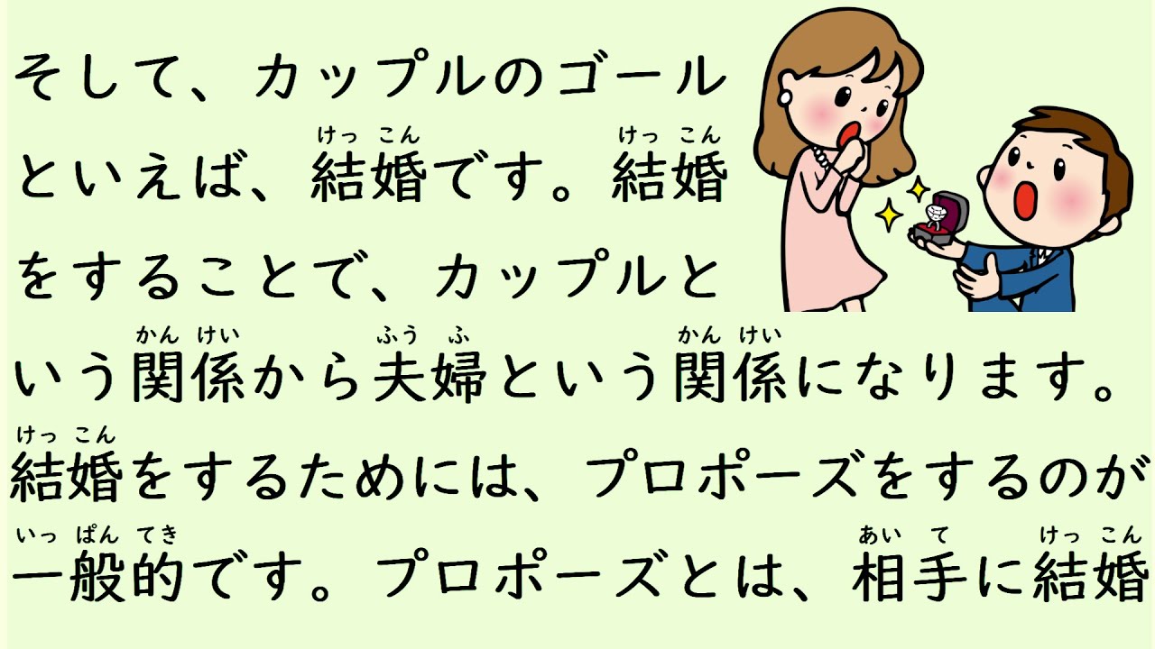 1 Hour Simple Japanese Listening - Male-Female Relationships #8