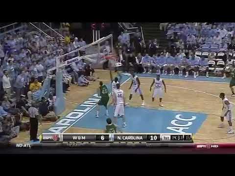 John Henson   PoGo Block