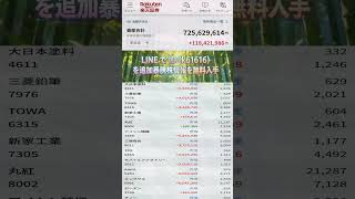 #日本株 #株初心者 #株式投資 #投資の勉強 #資産運用 #お金の勉強 #資産形成 #配当金活 #長期投資