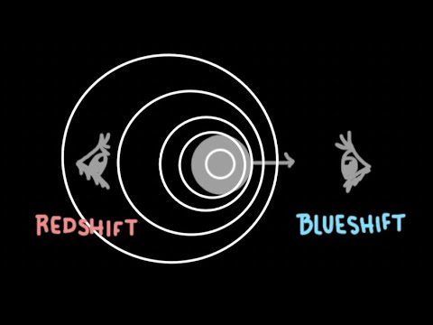 The Doppler Effect: Redshift, Blueshift, and Why to Give a Shift