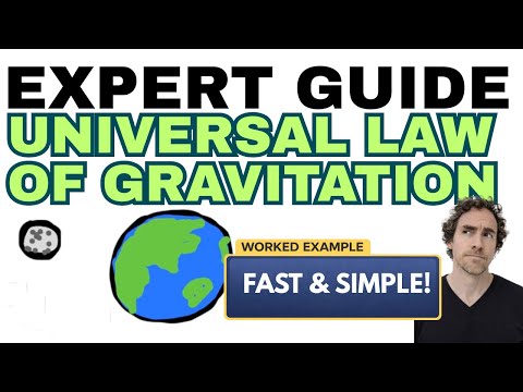 Newton's Law of Universal Gravitation