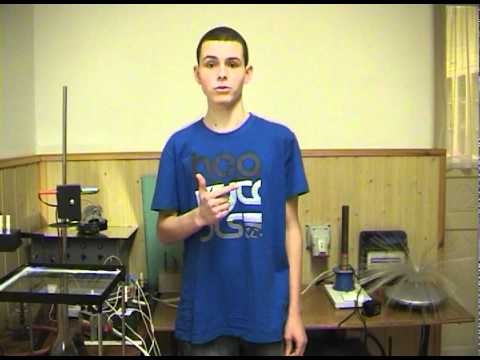 Garázs#28 - Roli Rulez 2 - A hangvillák vizet köpnek