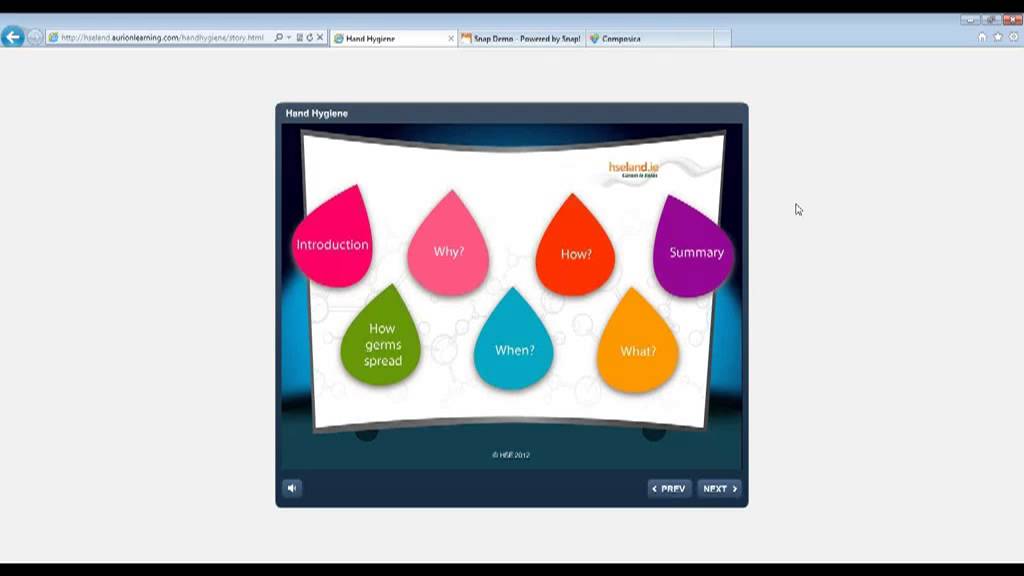 Choosing the Right Tools to Create Your Own E learning