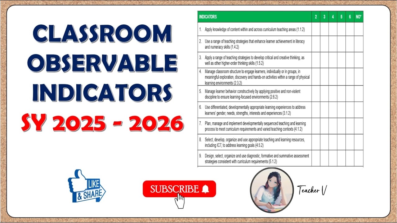 2025-2026 CLASSROOM OBSERVABLE INDICATOR