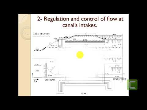 DESIGN OF IRRIGATION STRUCTURES 2 1