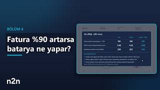 Saatlik Mahsuplaşma Sonuçları Nasıl Okunur? Süt Çiftliği Örneği | N2N Enerji Por
