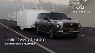 Infiniti QX80 Towing Features | Trailer Sway Control