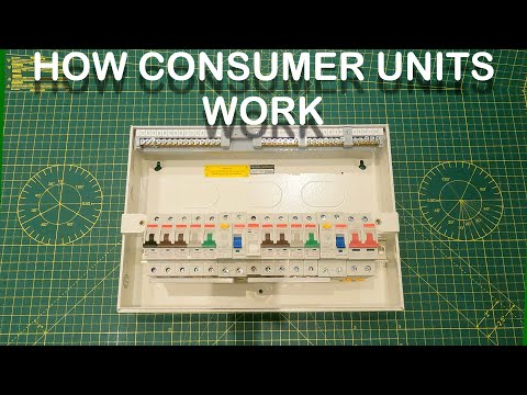 How consumer units work   /   distribution board