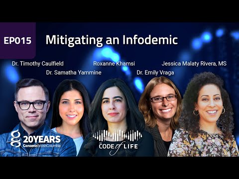 Regulatory Elements: The Hidden Code of Life | Community Health