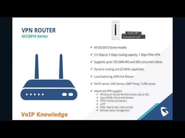 Grandstream GCC6010 and GCC6011 convergence device overview