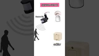 Download lagu #shorts #electrical motion sensor and how to install it mp3