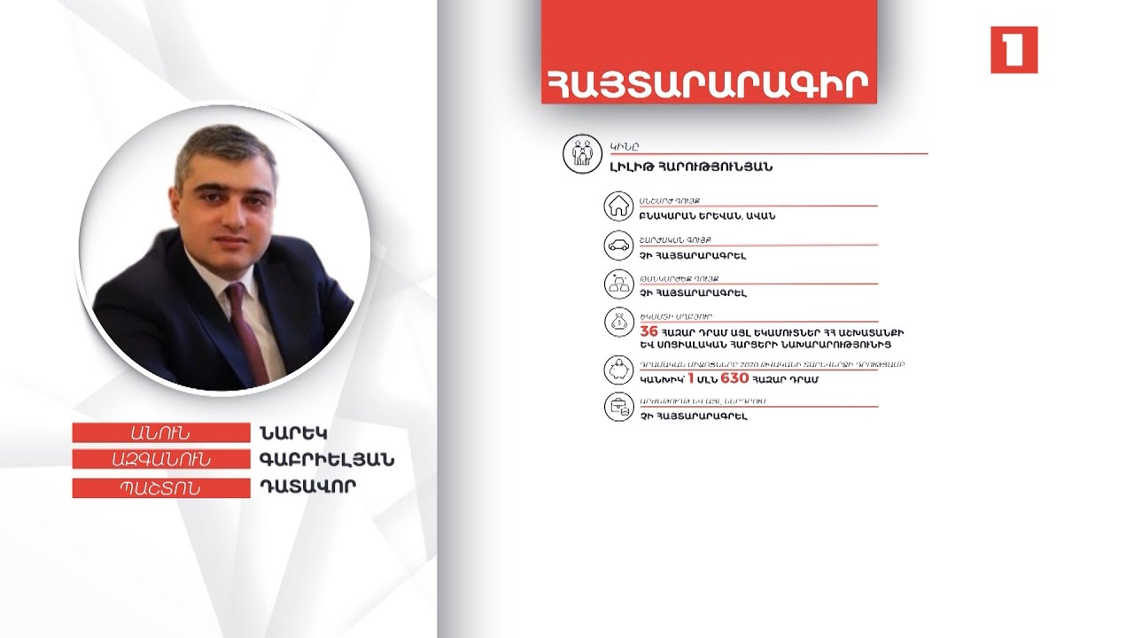 Դատավոր Նարեկ Գաբրիելյանի գույքի և եկամուտների հայտարարագիրը