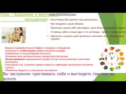 Консультаціі та супровід Психосоматолога-Діетолога