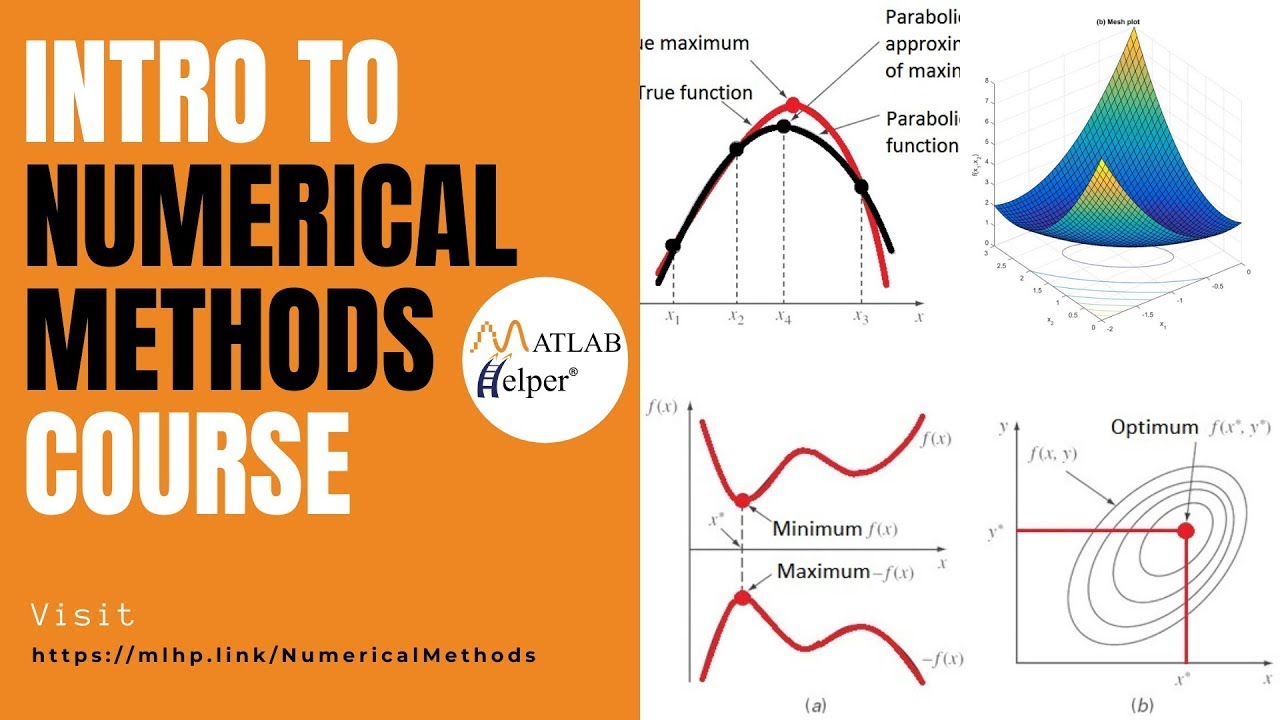 Introduction to Numerical Methods Course | @MATLABHelper ®