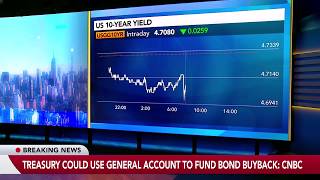 We're Big Buyers of the 10-Year at 5%, BMO's Davis Says