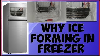 Refrigerator Evaporator Coil Freezing Up