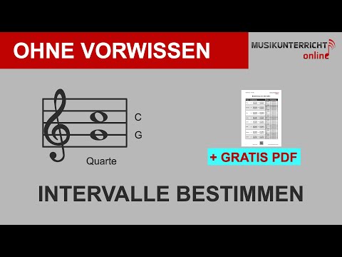 Intervalle bestimmen - einfach erklärt: Ohne Vorwissen (lange Version) + Kostenloses PDF