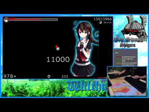 Wilchq cannot into Algebra