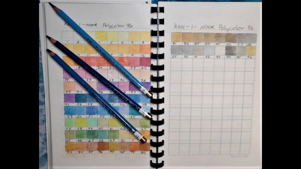 Avis et test des crayons Koh-I-Noor Polycolor