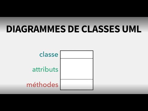 Tutoriel 3.4