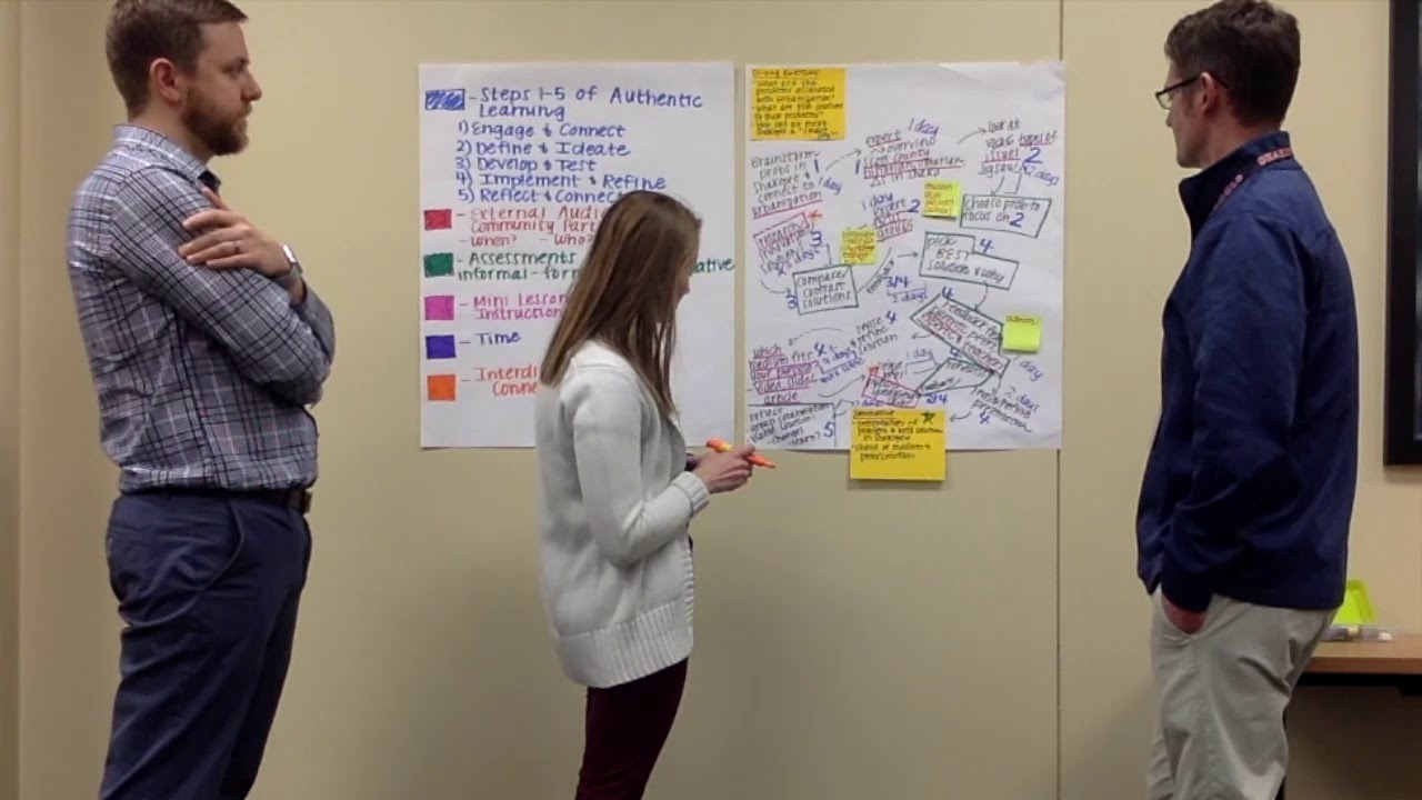 Lens 6:  Interdisciplinary Connections