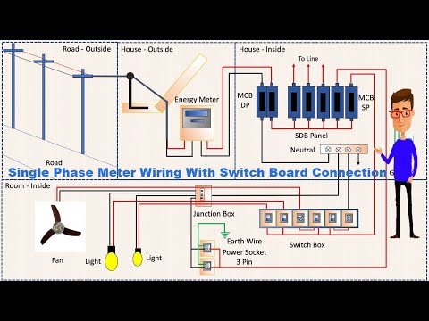 Single Phase Meter Wiring With Switch Board Connection | Energy Meter | Single Line Wiring