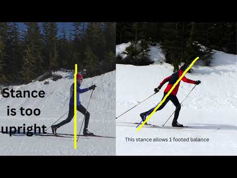 Is your Stance Hindering your Ability to Stride in Cross Country Skiing?