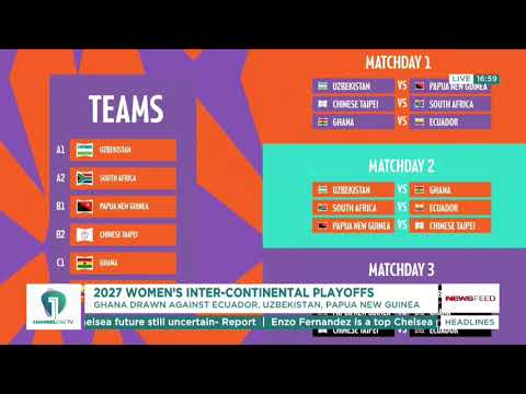 Black Queens Draw Ecuador, Uzbekistan and Papua New Guinea in World Cup Play-Offs