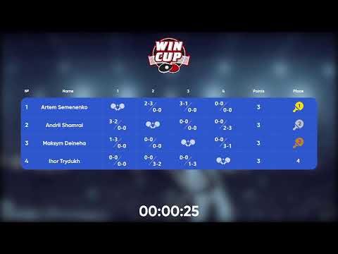 09:30 Ihor Trydukh 3-2 Andrii Shamrai West 1 WIN CUP 16.11.2022 | TABLE TENNIS WINCUP