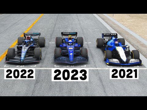 Williams F1 2023 vs Williams F1 2022 vs Williams F1 2021 - Melbourne GP