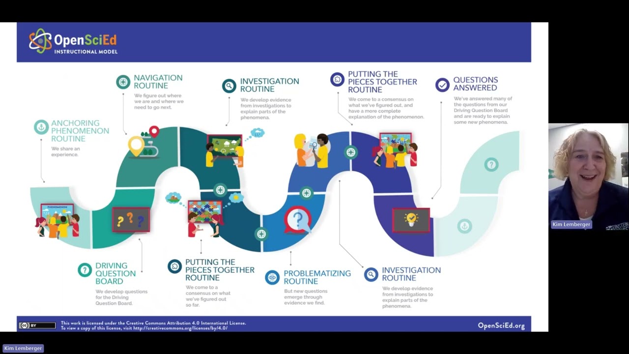 OSE Webinar for Administrators Meeting Recording - March 2024