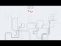 Tags [Learn Git Video Course]