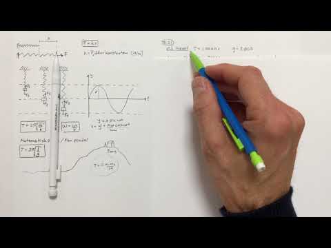 Fysik 2 Harmonisk svängning (på fyra minuter)